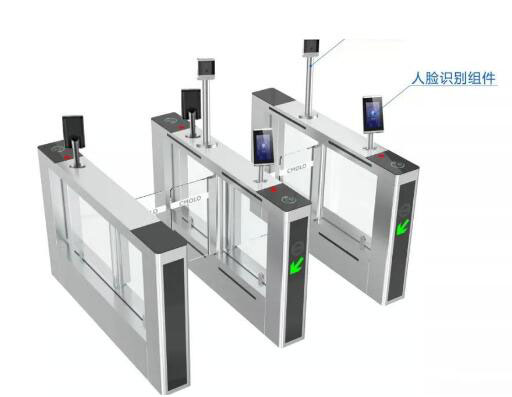 人證核驗測溫閘機