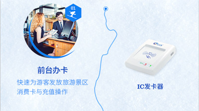 云卡通滑雪場票務(wù)管理系統(tǒng)