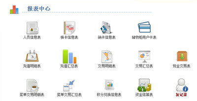 游樂(lè)園系統(tǒng)