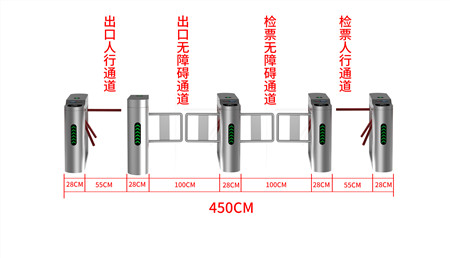 智能景區(qū)票務三輥閘