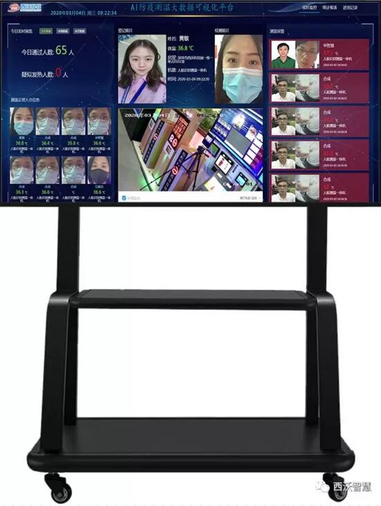 市區(qū)街工會領(lǐng)導(dǎo)一行蒞臨西沃科技慰問指導(dǎo)工作