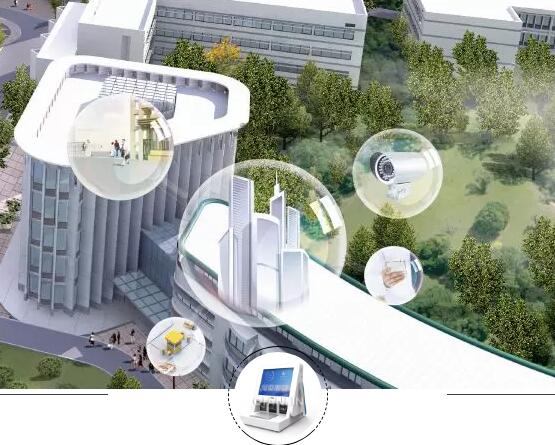 智慧樓宇大趨勢，安全管理不用愁！