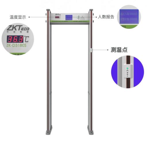 中控智慧ZK-D3180S通過式測(cè)溫安檢門