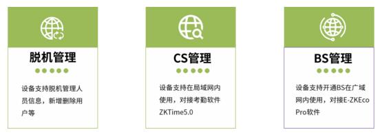 基于Linux系統(tǒng)運(yùn)行平臺(tái)，支持脫機(jī)管理、CS管理、BS管理三種管理方式