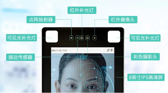 0.3s極速識別，8英寸IPS高清顯示