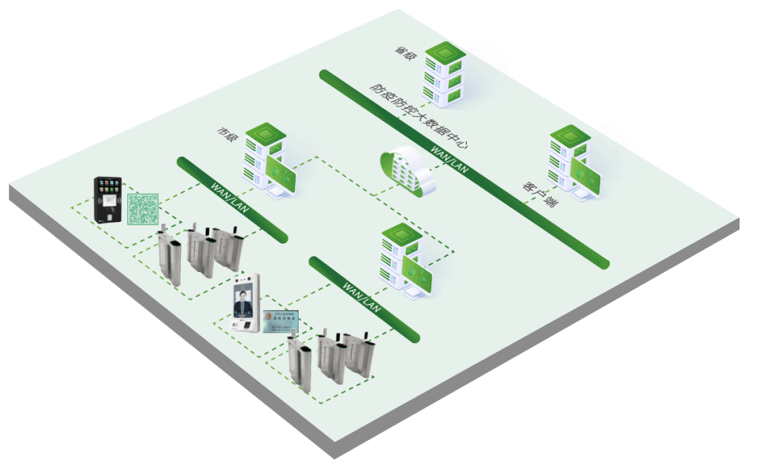 精準(zhǔn)核驗(yàn)，數(shù)據(jù)可追可溯