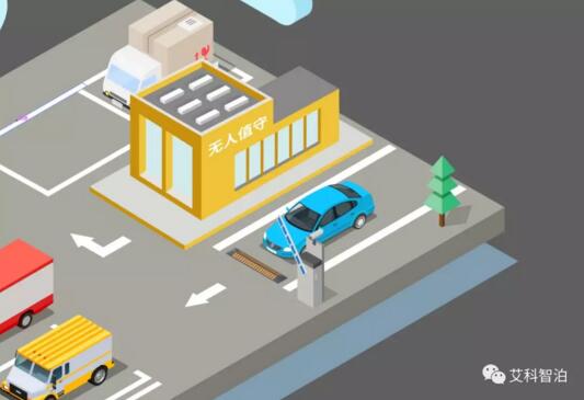 集團(tuán)化運(yùn)營管理平臺(tái)