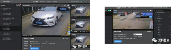 艾科智泊智慧停車云平臺(tái)