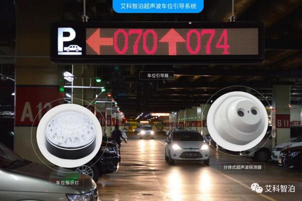 艾科智泊 · 超聲波探測器