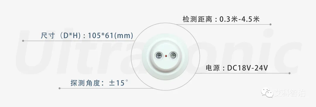 艾科智泊 · 超聲波探測器