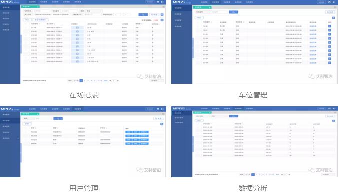 艾科智泊視頻車位引導(dǎo)系統(tǒng)可實現(xiàn)實時監(jiān)控、車輛進(jìn)出記錄、車位管理、用戶管理、設(shè)備管理、報表信息等功能