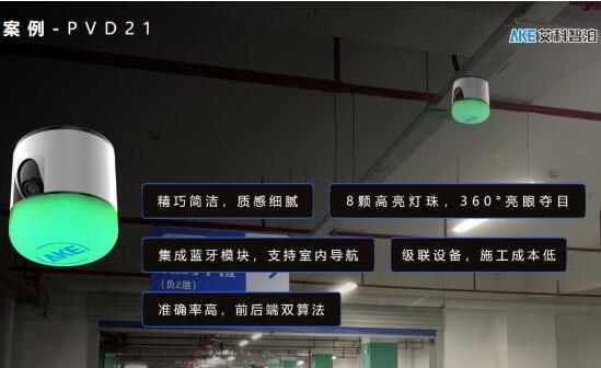 艾科智泊解鎖車場(chǎng)黑科技，3D反向?qū)ぼ囆〕绦蛐掳姘l(fā)布！