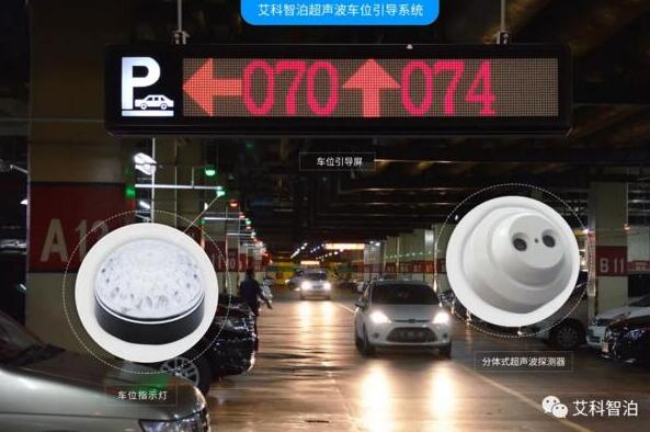 逆勢(shì)增長(zhǎng)，艾科智泊持續(xù)發(fā)力海外市場(chǎng)