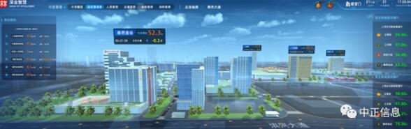 深業(yè)泰然片區(qū)