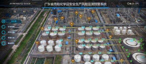 廣東省危險(xiǎn)化學(xué)品安全生產(chǎn)風(fēng)險(xiǎn)監(jiān)測(cè)預(yù)警系統(tǒng)界面
