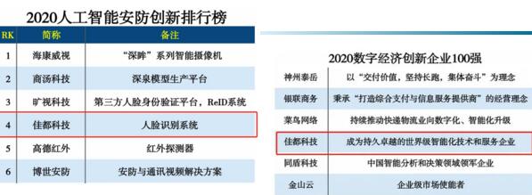 佳都科技入選雙項榜單
