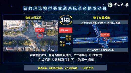 新的理論模型是交通系統(tǒng)革命的發(fā)動(dòng)機(jī)