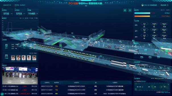 華佳Mos-智慧地鐵大腦平臺