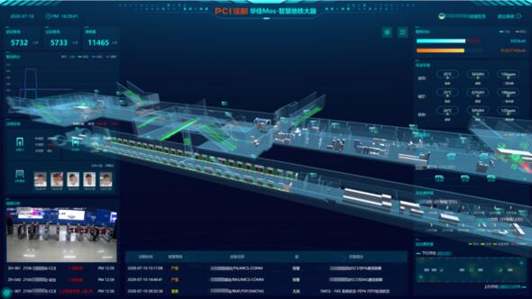 華佳Mos智慧地鐵全景監(jiān)控