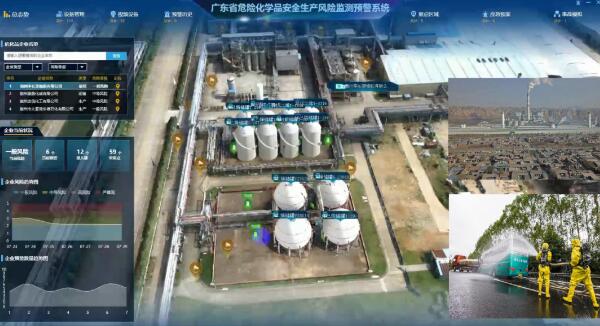 廣東省危險(xiǎn)化學(xué)品安全生產(chǎn)風(fēng)險(xiǎn)監(jiān)測(cè)預(yù)警系統(tǒng)界面