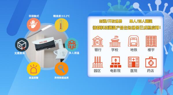 安裝簡易，部署快速