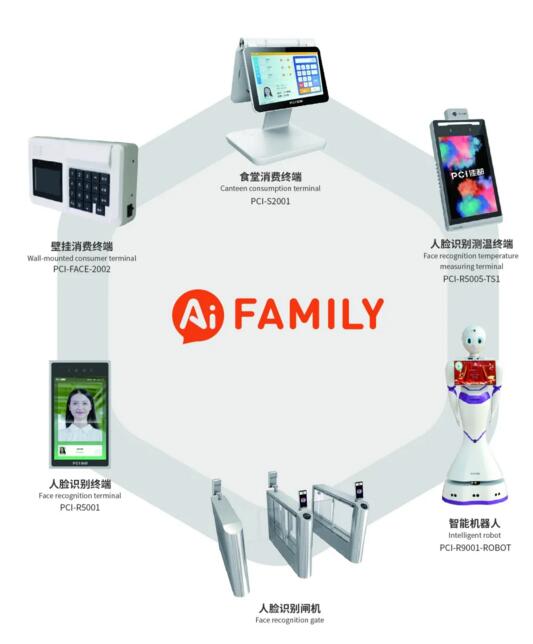 佳都科技智能人臉測(cè)溫終端