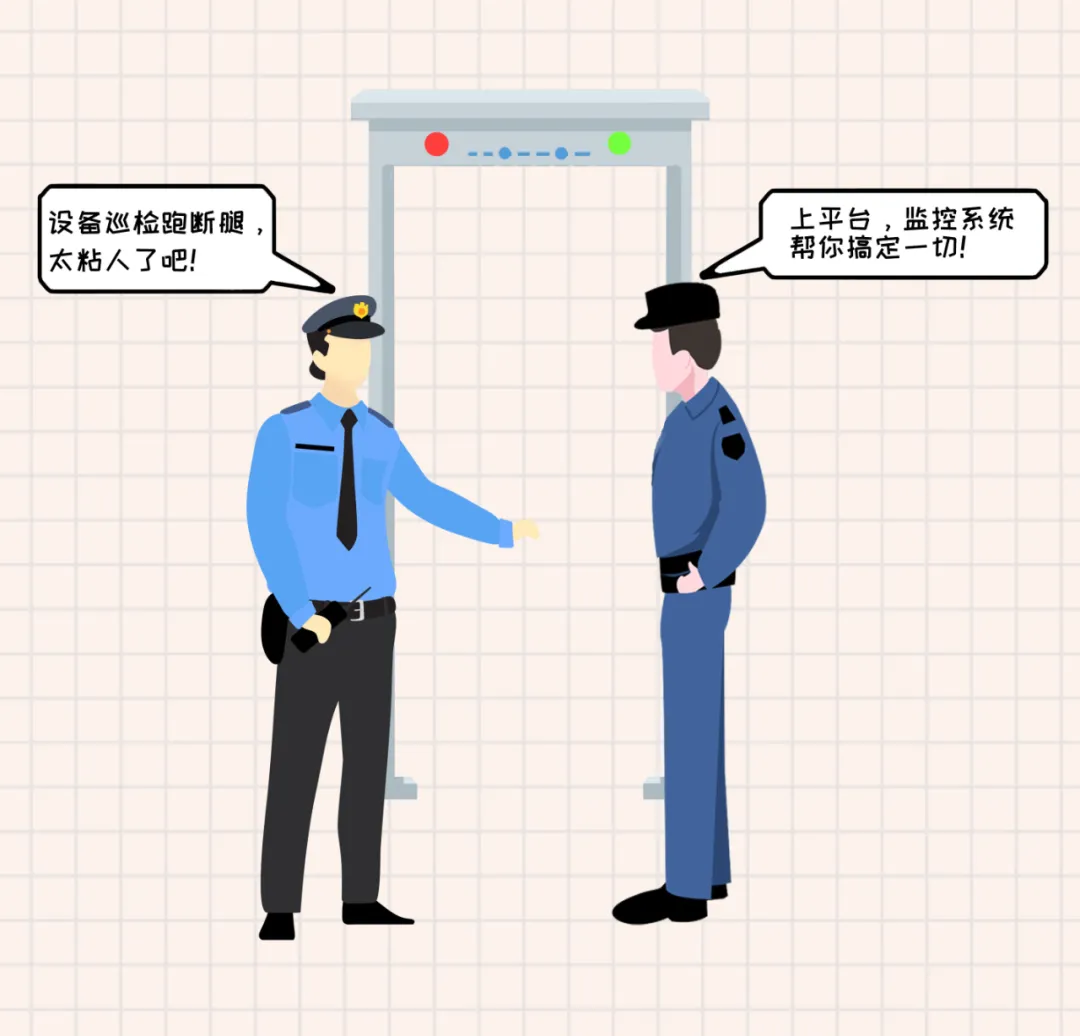 當判斷安檢設(shè)備是否有異常...