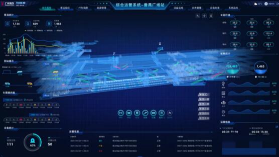 綜合運營系統(tǒng)—番禺廣場站