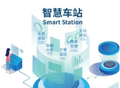 佳都科技華佳Mos、智慧車站入選2020新基建榜單