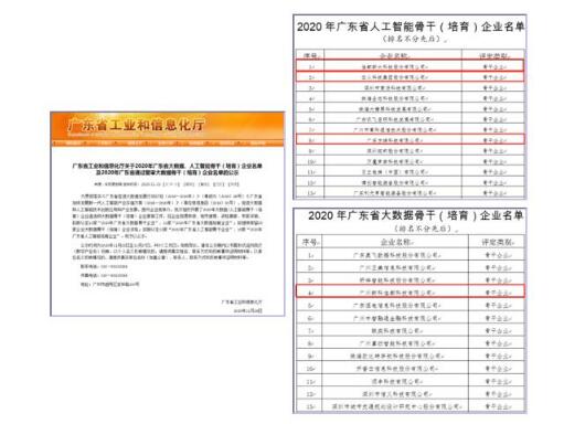 佳都科技以及多家生態(tài)企業(yè)入選2020年廣東省人工智能、大數(shù)據(jù)骨干企業(yè)