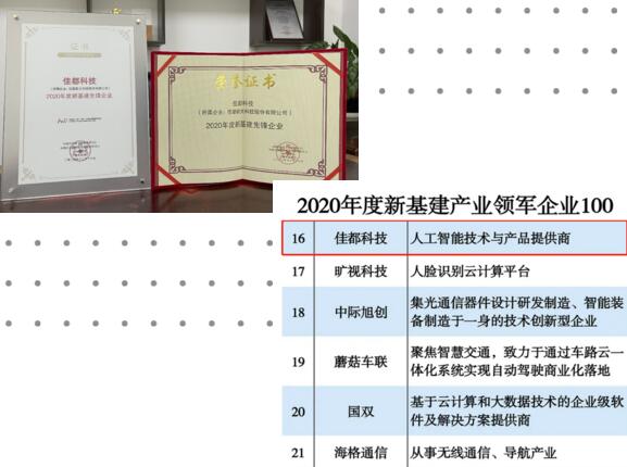 領(lǐng)跑新基建！佳都科技獲“金i獎”2020年度新基建先鋒企業(yè)和新基建產(chǎn)業(yè)領(lǐng)軍企業(yè)100強