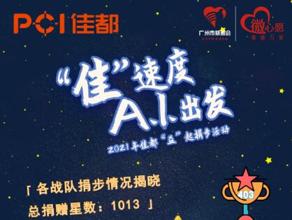 以A.I.助力慈善，點亮千顆愛“星”實現(xiàn)微心愿