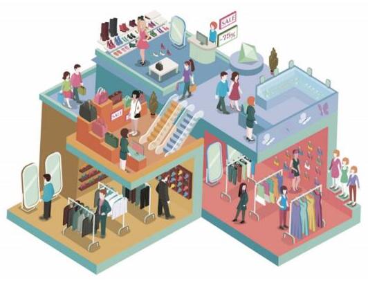 瑞為智慧mall解決方案，打造與眾不同的商業(yè)模式