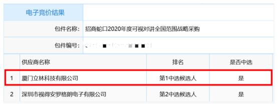 立林中標(biāo)招商蛇口2020年度可視對講全國范圍內(nèi)戰(zhàn)略采購項目