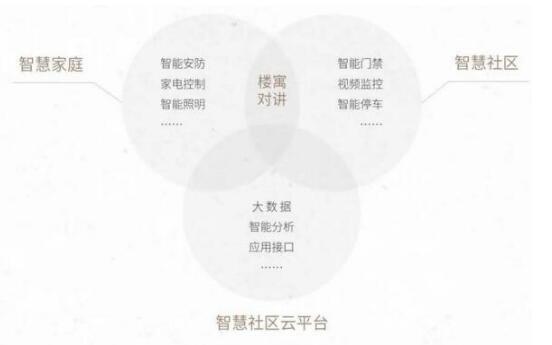 LEELEN IS COMING | 8月立林市場推廣活動預(yù)告