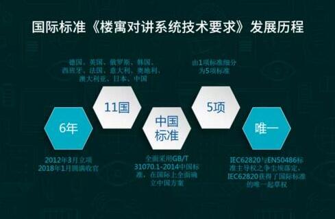 立林品牌故事丨《在夾擊中突圍，六年長(zhǎng)跑終圓夢(mèng)》