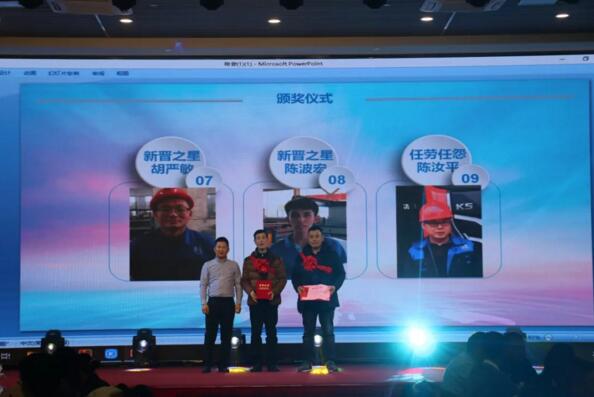 年度技術(shù)能手