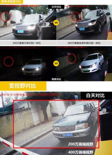 芊熠智能單目400萬(wàn)像素高清車牌識(shí)別一體機(jī)