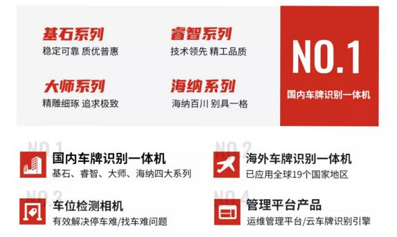 國內(nèi)車牌識別一體機有4大系列