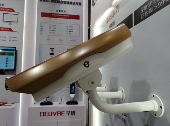 動態(tài)人臉產(chǎn)品