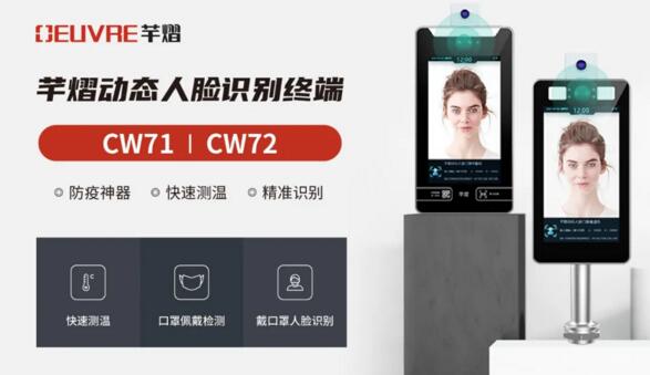 CW71、CW72簡(jiǎn)介