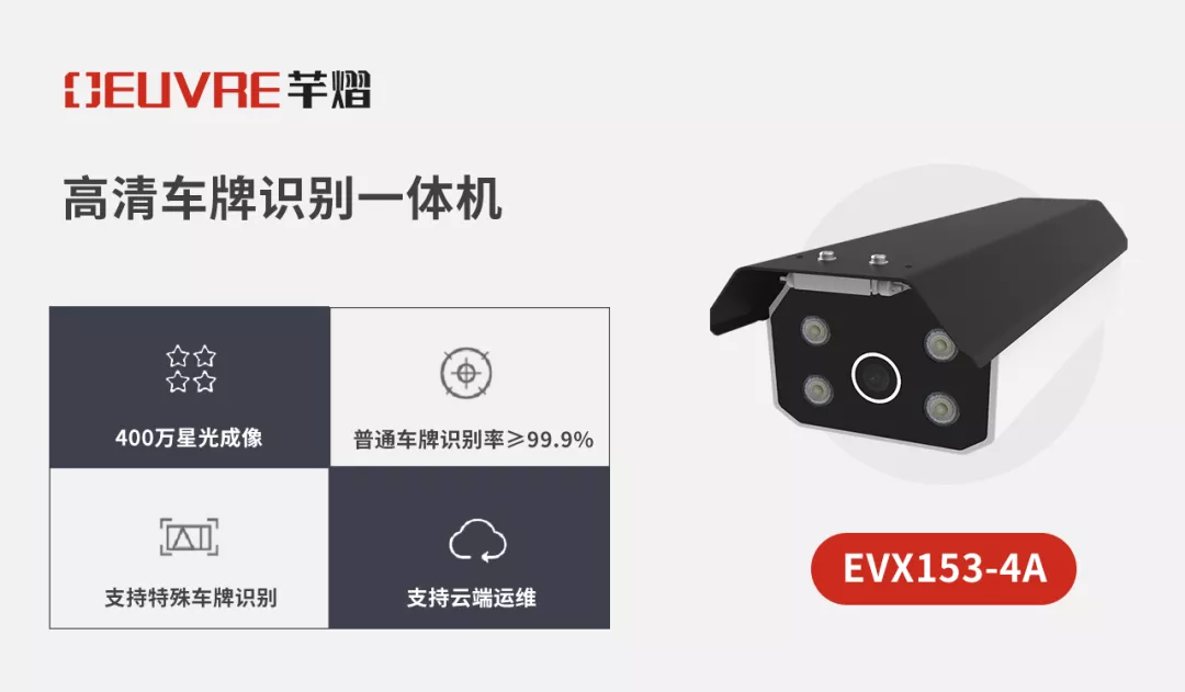 芊熠EVX153-4A車(chē)牌識(shí)別相機(jī)