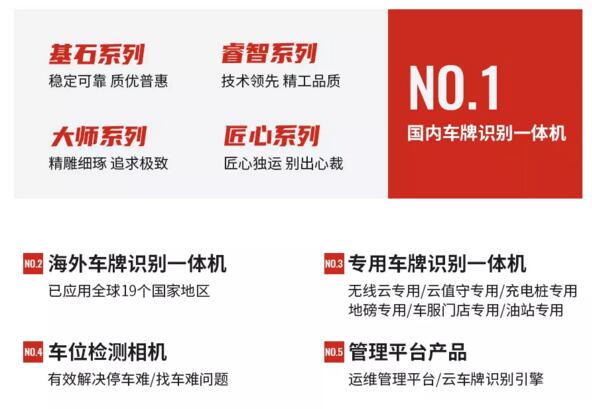 穩(wěn)定可靠 質(zhì)優(yōu)普惠 | 芊熠智能基石系列車牌識(shí)別一體機(jī)