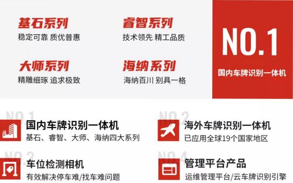 技術(shù)領(lǐng)先 精工品質(zhì) | 芊熠睿智系列車牌識(shí)別一體機(jī)