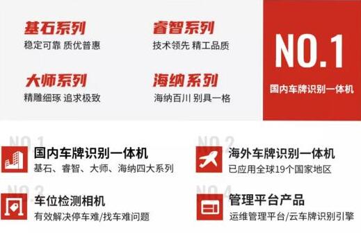 精雕細(xì)琢 追求極致 | 芊熠大師系列車牌識(shí)別一體機(jī)