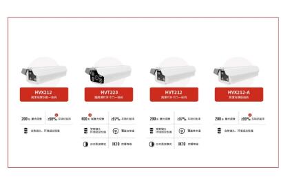 芊熠智能產(chǎn)品推介 | 海外車牌識(shí)別一體機(jī)