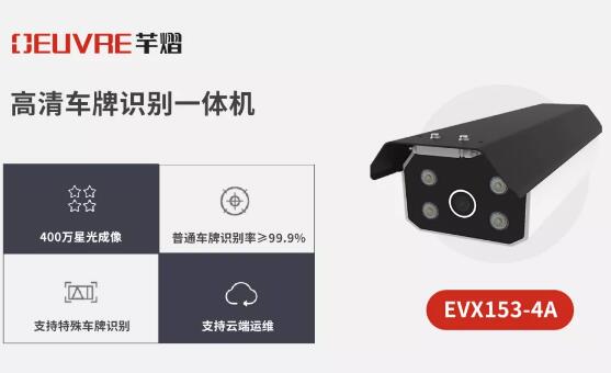 部署車牌識別相機(jī)，提升智能化，芊熠讓立體車庫降本增效更簡單