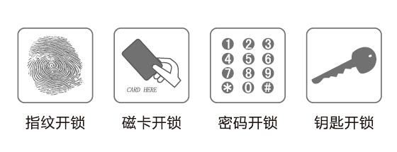 四合一開鎖方式+光學識別技術