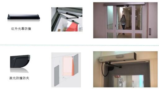 防撞防夾，保障安全至上