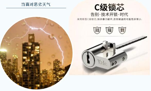 鑄造安全“鎖”向披靡